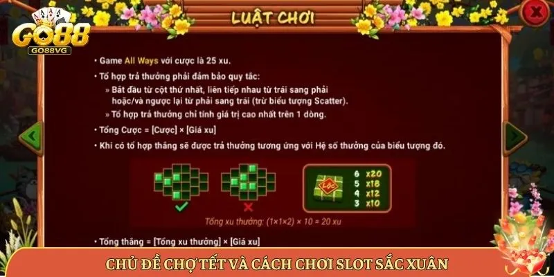 Chủ Đề Chợ Tết Và Cách Chơi Slot Sắc Xuân