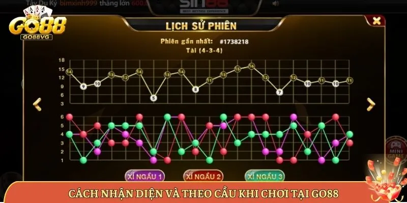 Cách Nhận Diện Và Theo Cầu Khi Chơi Tại Go88