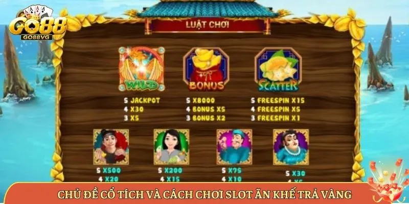 Chủ Đề Cổ Tích Và Cách Chơi Slot Ăn Khế Trả Vàng