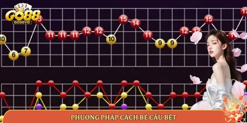 Phương pháp cách bẻ cầu bệt