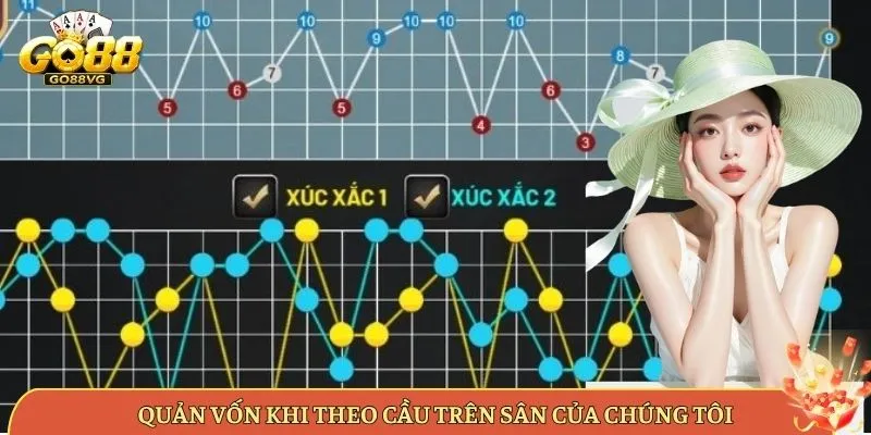 Quản Vốn Khi Theo Cầu Trên Sân Của Chúng Tôi